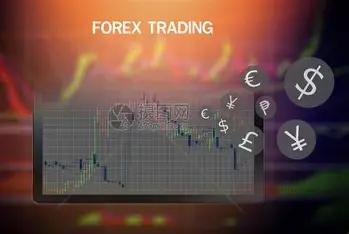 exness外汇杠杆比例实战快速提升技巧？